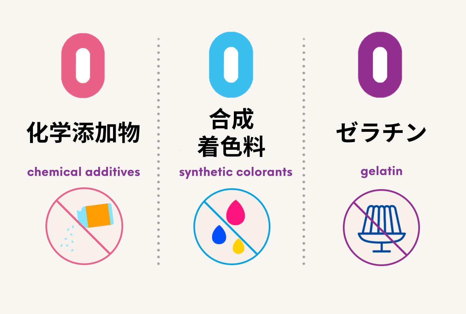 ウェールン日本公式オンラインストア