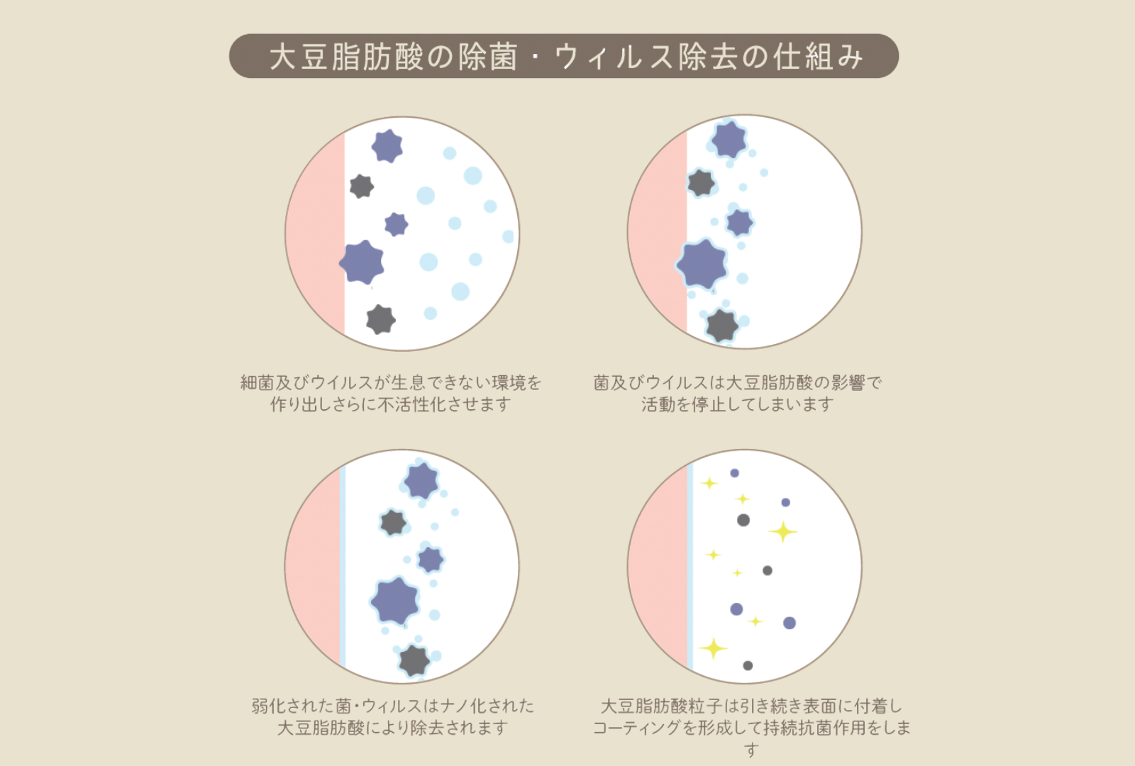 ウェールン日本公式オンラインストア