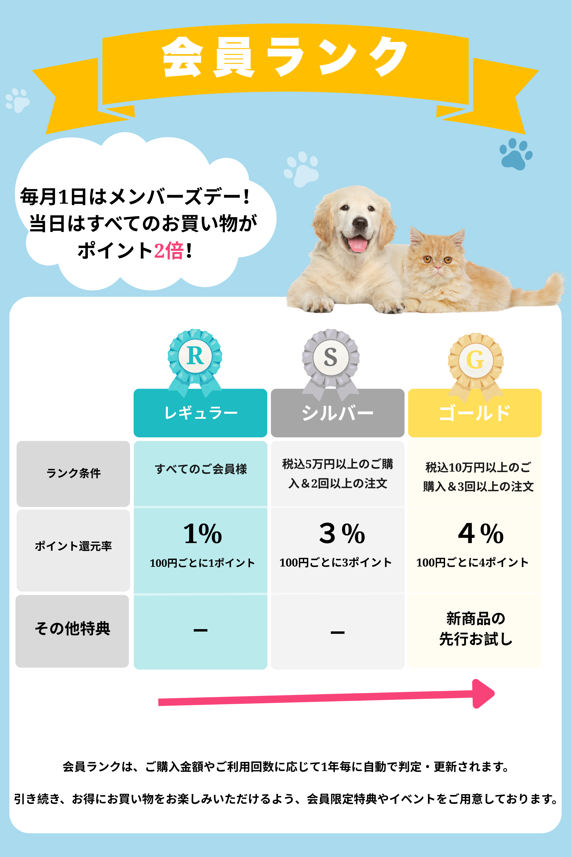 ウェールン日本公式オンラインストア